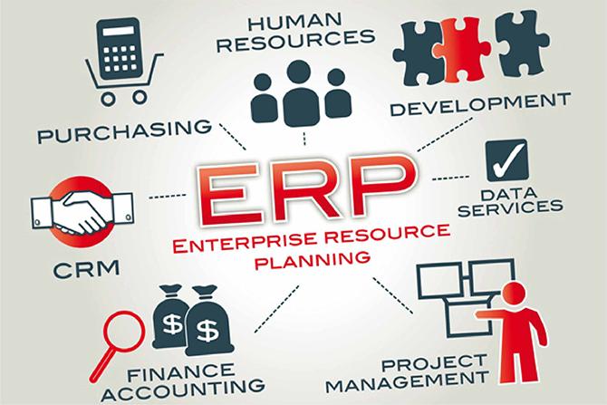 Để dùng phần mềm ERP đạt hiệu quả cao, không thể bỏ qua những yêu cầu sau 03